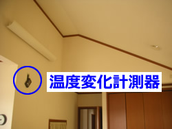 温度変化