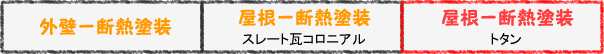 外壁 断熱塗装